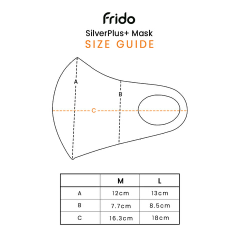 Frido Ultra Comfortable SilverPlus Face Mask